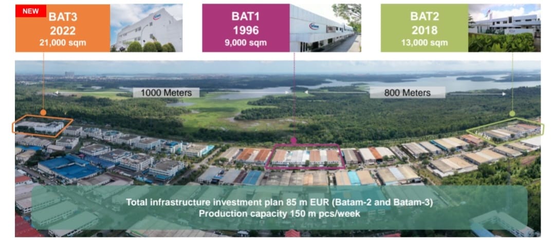 Infineon Batam Ekspansi Usaha, Kepala BP Batam Siap Mengawal (foto : hms)